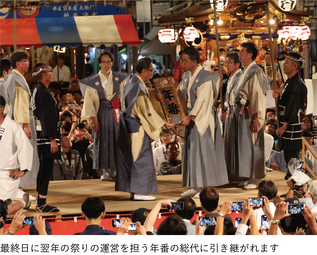 熊谷うちわ祭